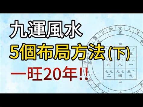 九運投資|什麼是九運，香港九運運程及九運風水旺區